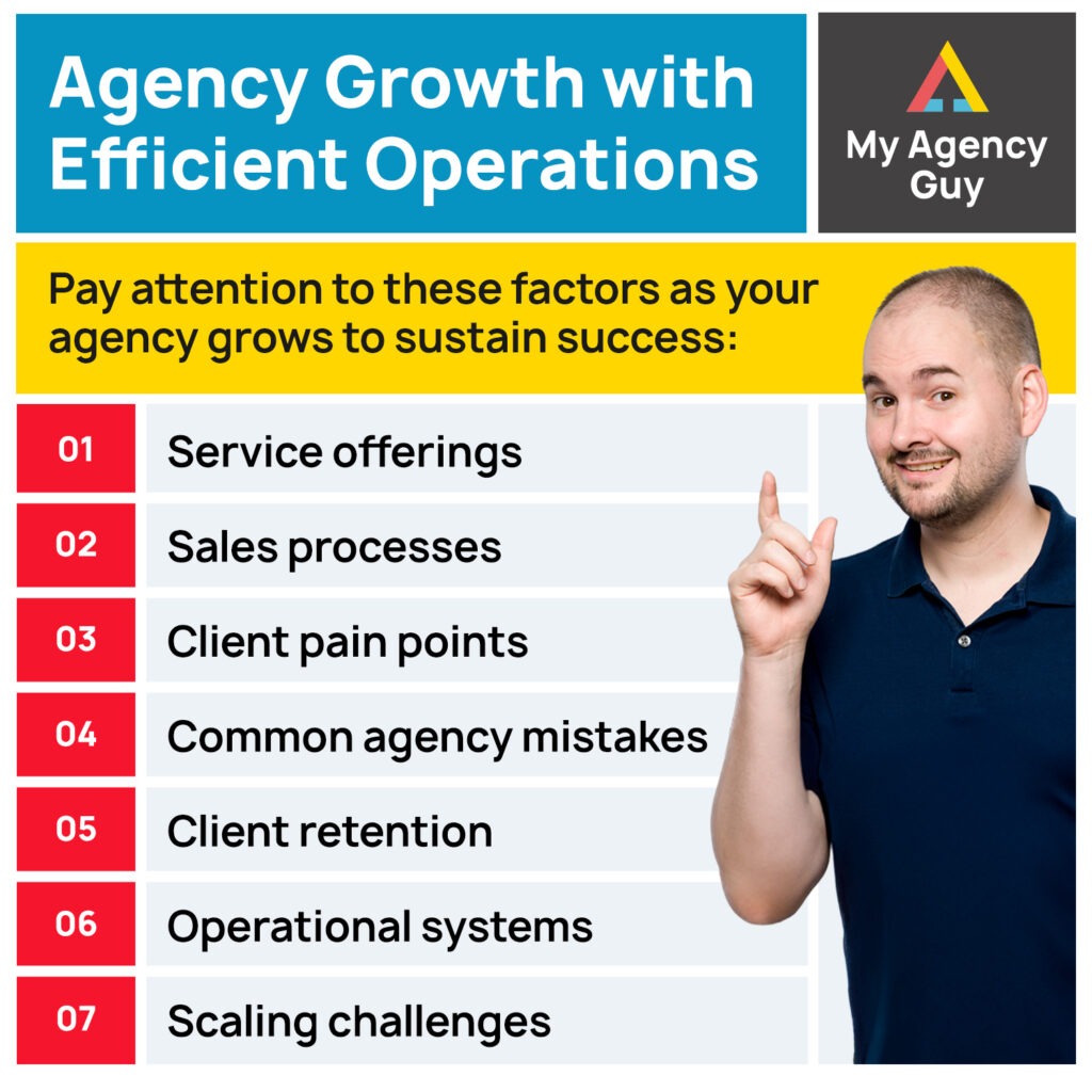 Amazon Agency Growth with Efficient Operations