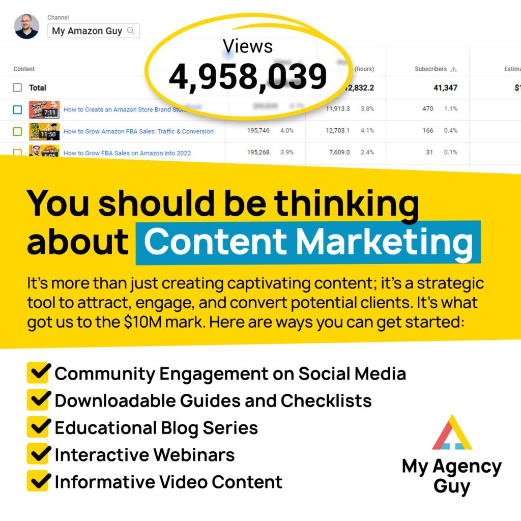 Amazon Agency Operations You should be thinking about Content Marketing